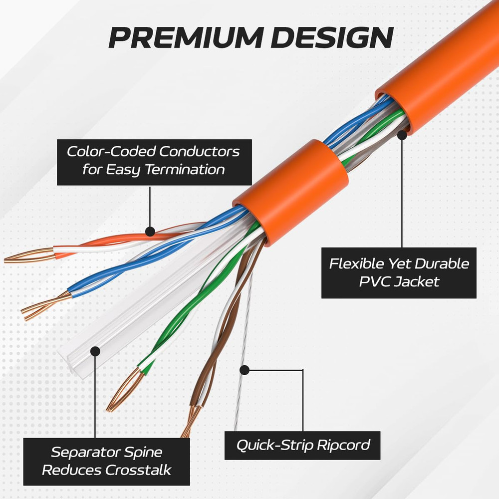 CAT6 Cable 1000Ft Pull Box Solid Ethernet LAN UTP Cable 23AWG 550Mhz RJ45 Networ
