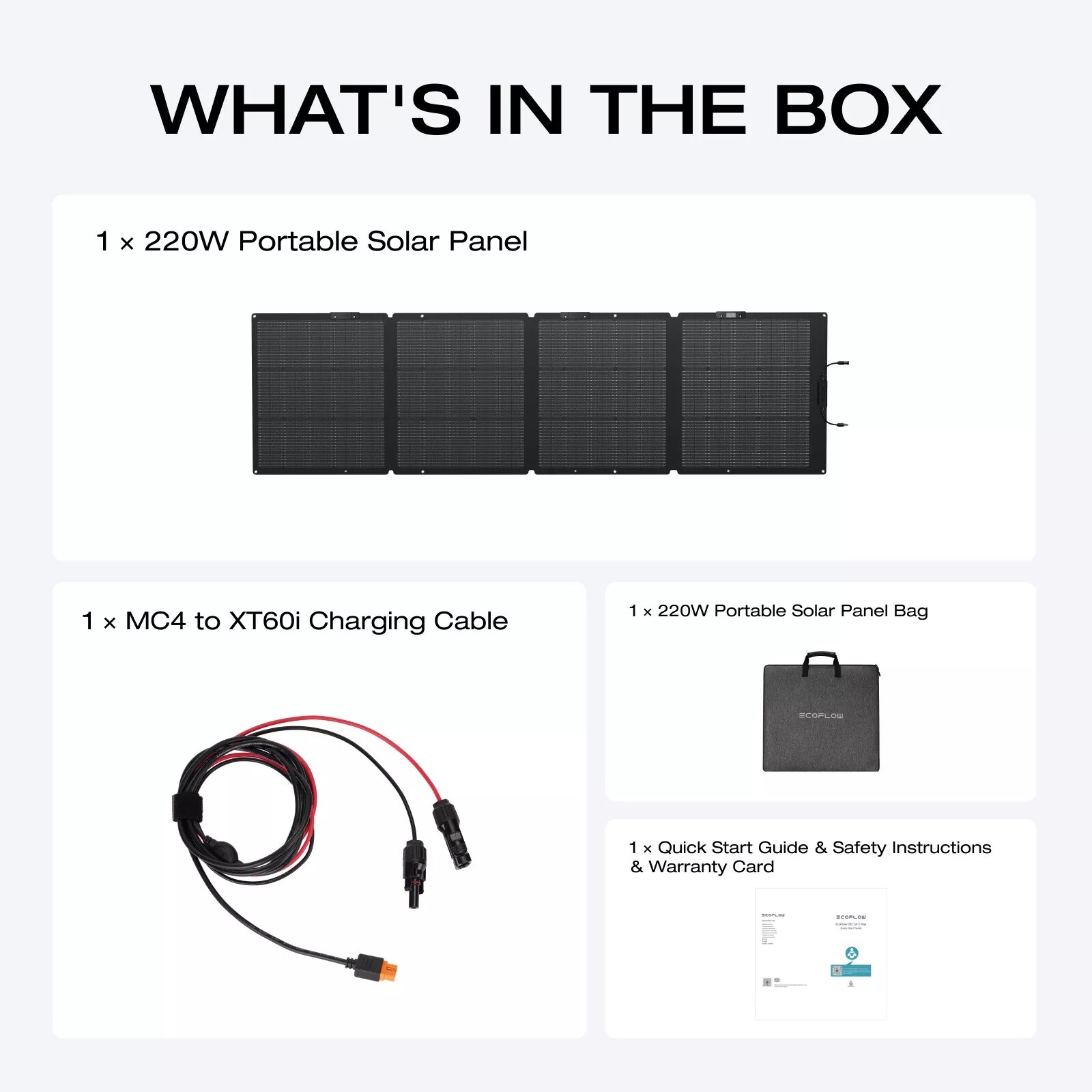 EcoFlow NextGen 220W Solar Panel Kit IP68 for Cmaping RVs Refurbished