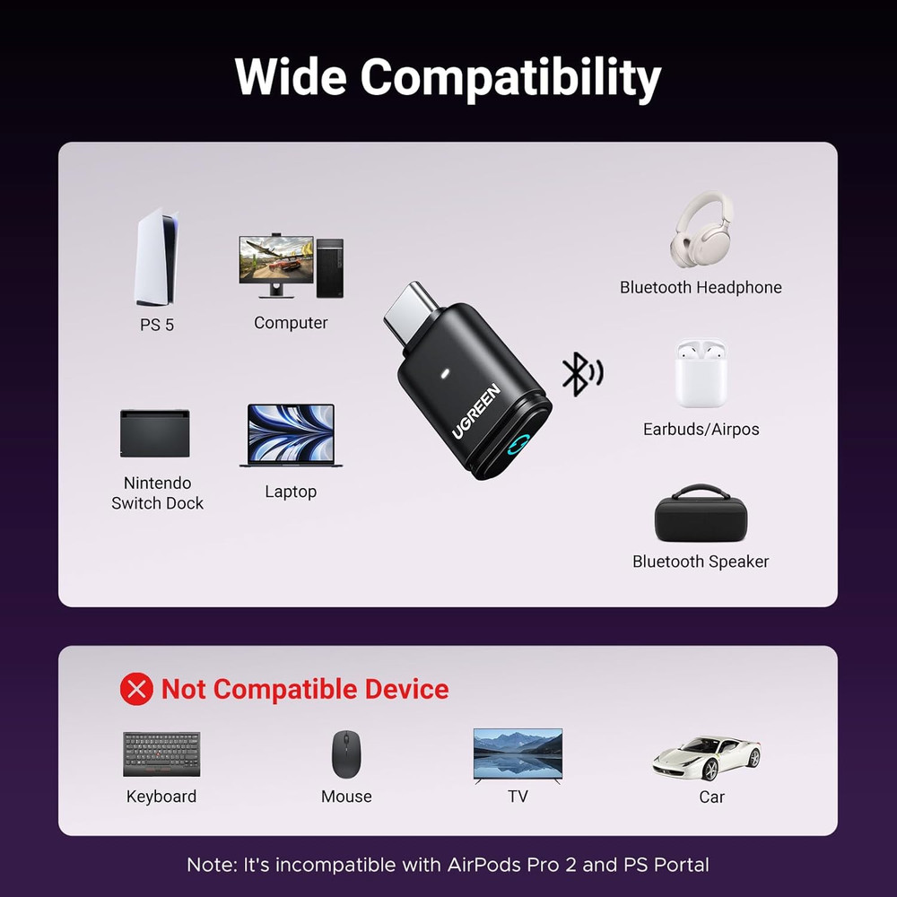 UGREEN USB-C Bluetooth Adapter for PS5, Bluetooth 5.3 Audio Adapter with APTX Lo