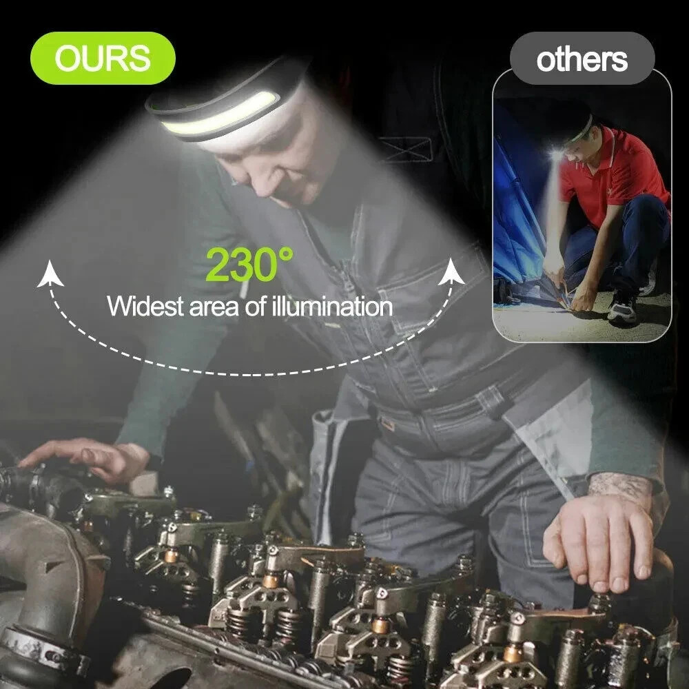 2X Waterproof COB Headlamp Night Buddy LED Sensor 230° Head Torch Headlight Lamp