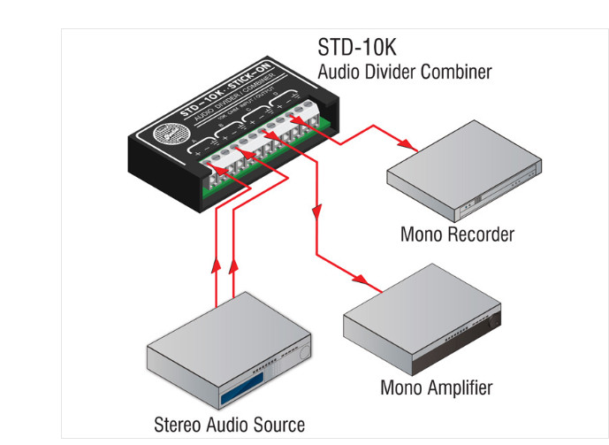 RDL STD10k, 2 x ST-DA3, Power supplies