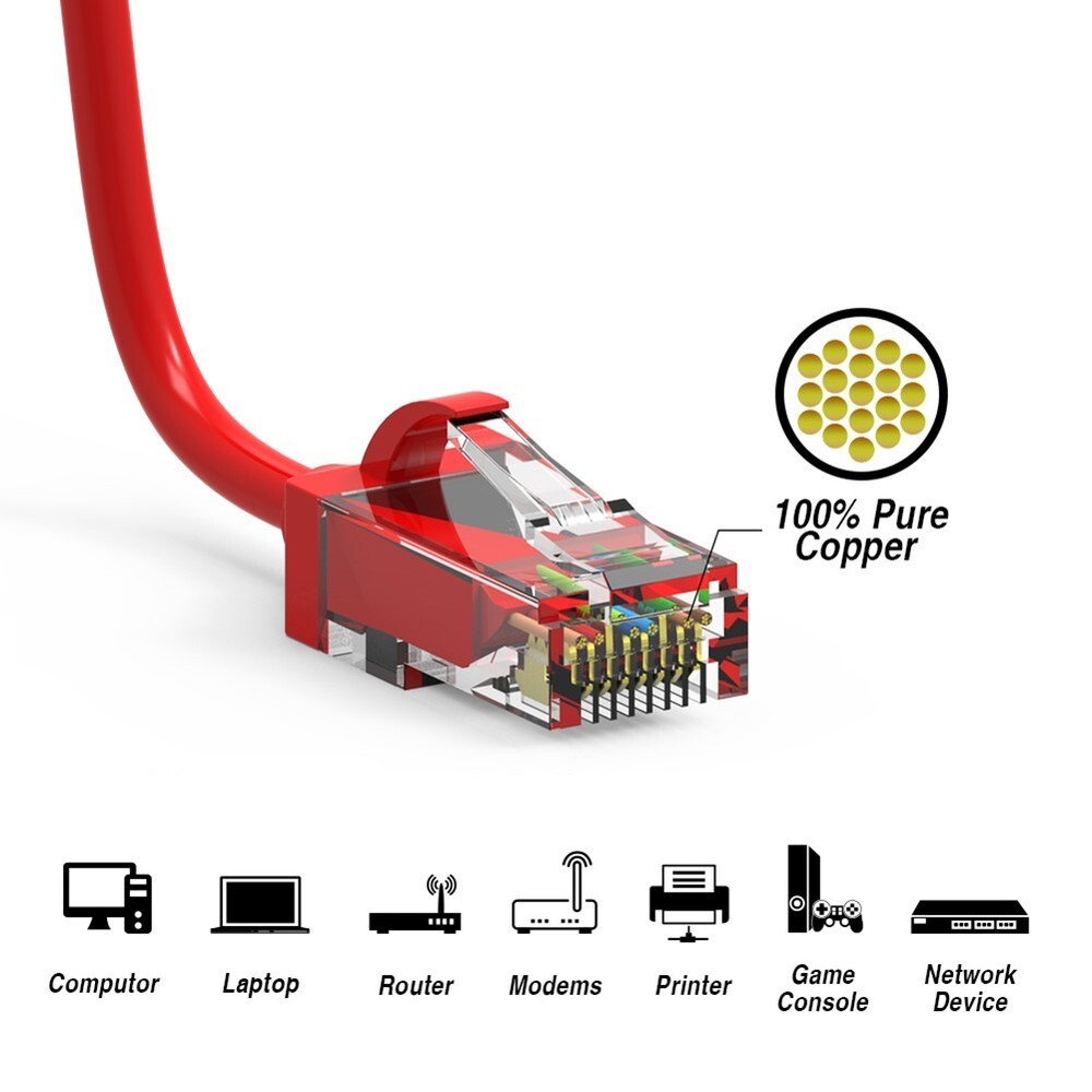 9FT CAT6 RJ45 Slim Ethernet LAN Network Patch Cable UTP Copper Wire 28AWG Red