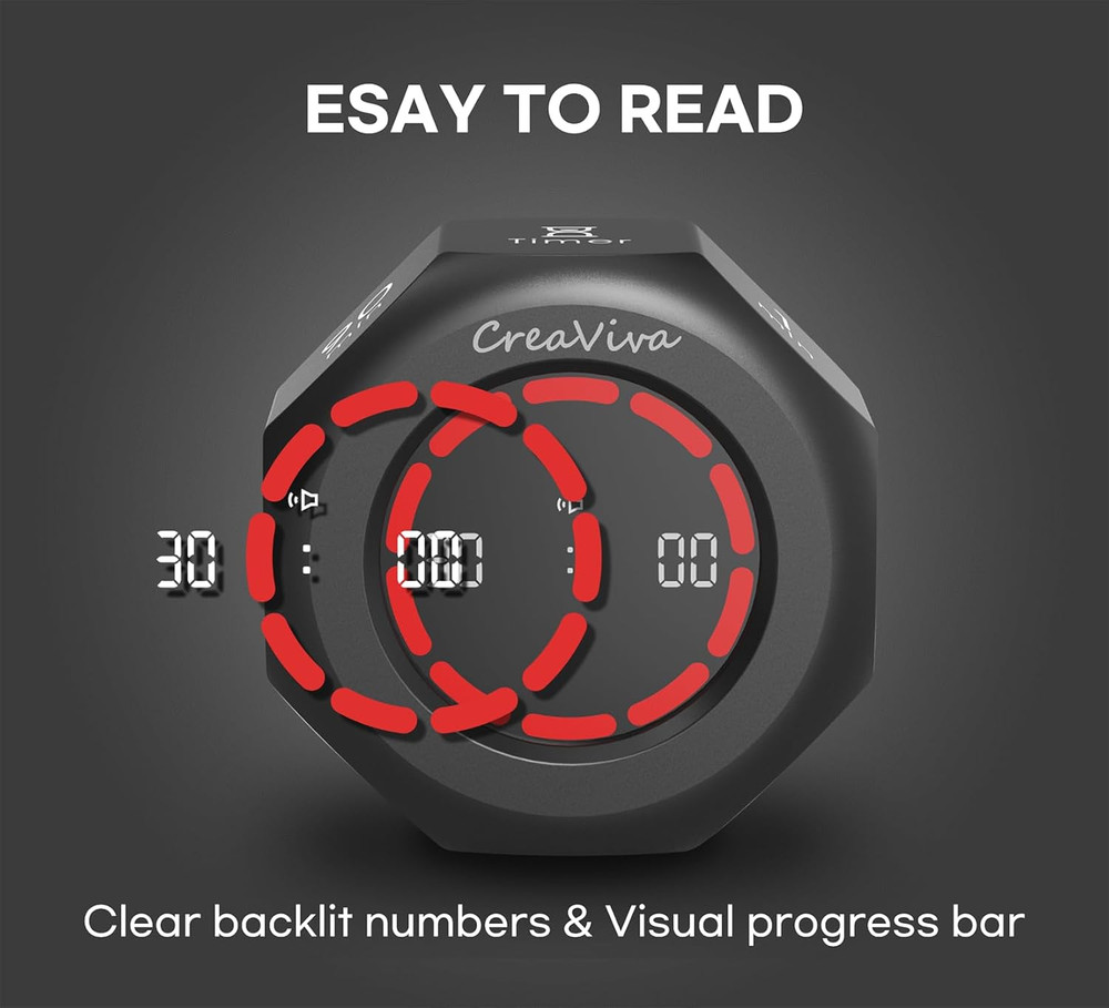 Flip Cube Pomodoro Timer - Rechargeable Visual Countdown & Count up Stopwatch, 7