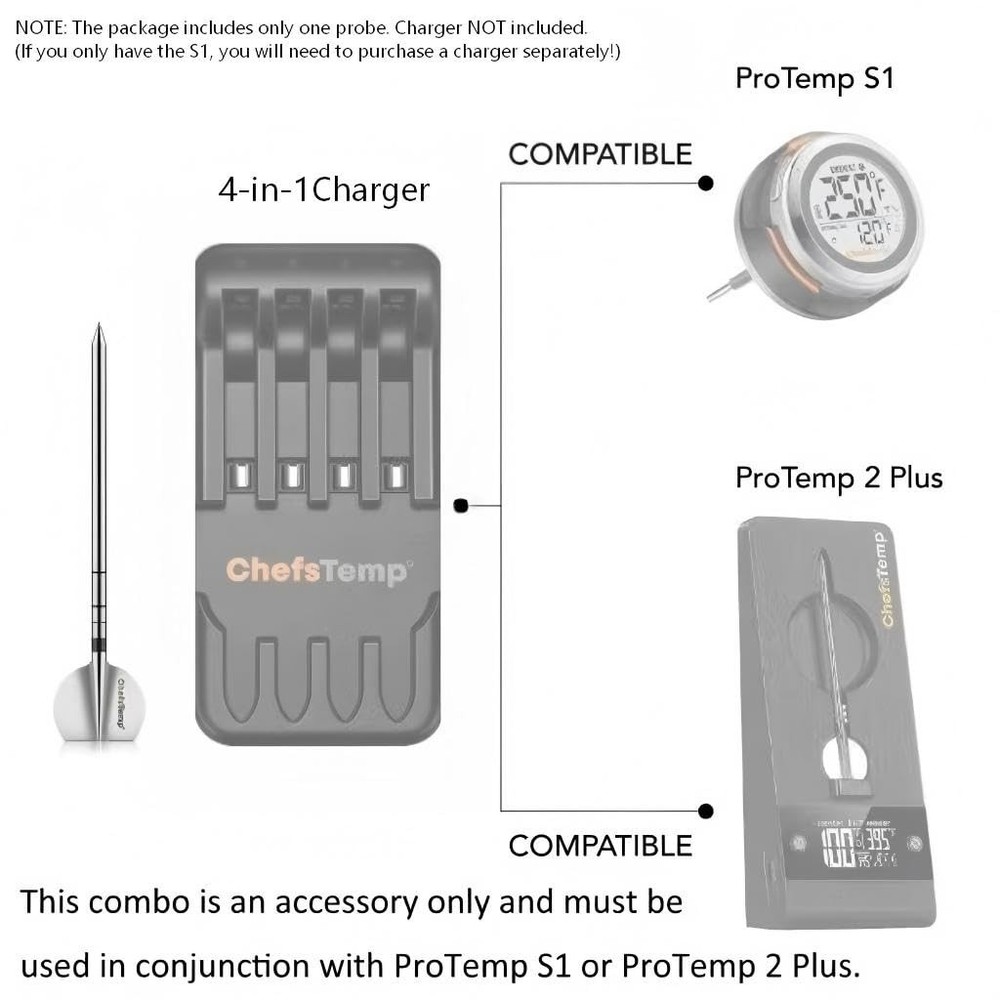 ProTemp 2nd-Gen Needle Probe - Accessory for ProTemp S1 & ProTemp 2 Plus Wire...