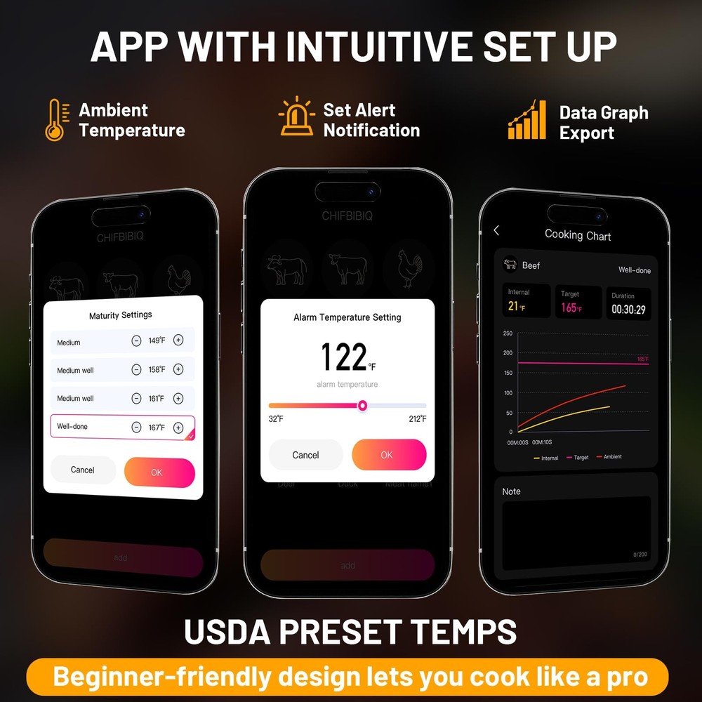 Wireless Meat Thermometer with Smart Timer & APP Control, 800ft Bluetooth Gri