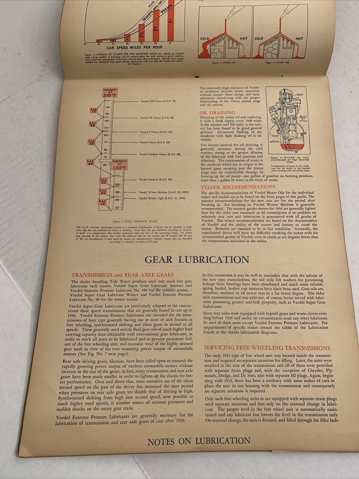Veedol Lubrication Guide 1928-1934 Fantastic Condition For It's Age Cars, Truck
