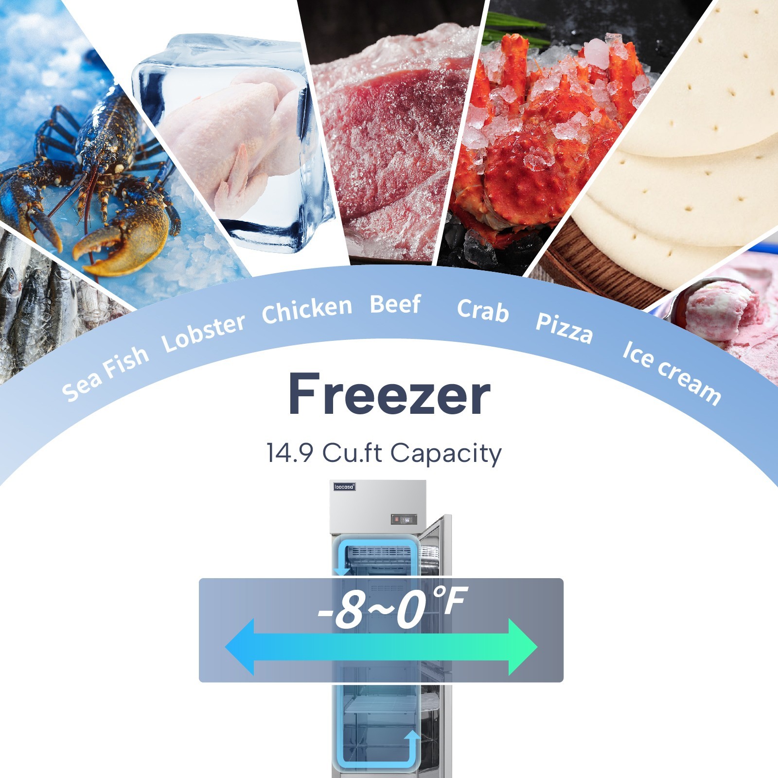 ICECASA 24" Commercial Reach In Freezer Split Door 15 Cu.ft Stainless Steel