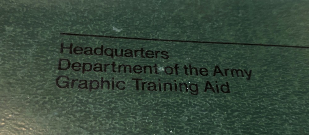 US Army Graphic Training Aid Send-A-Message Booklet 1983