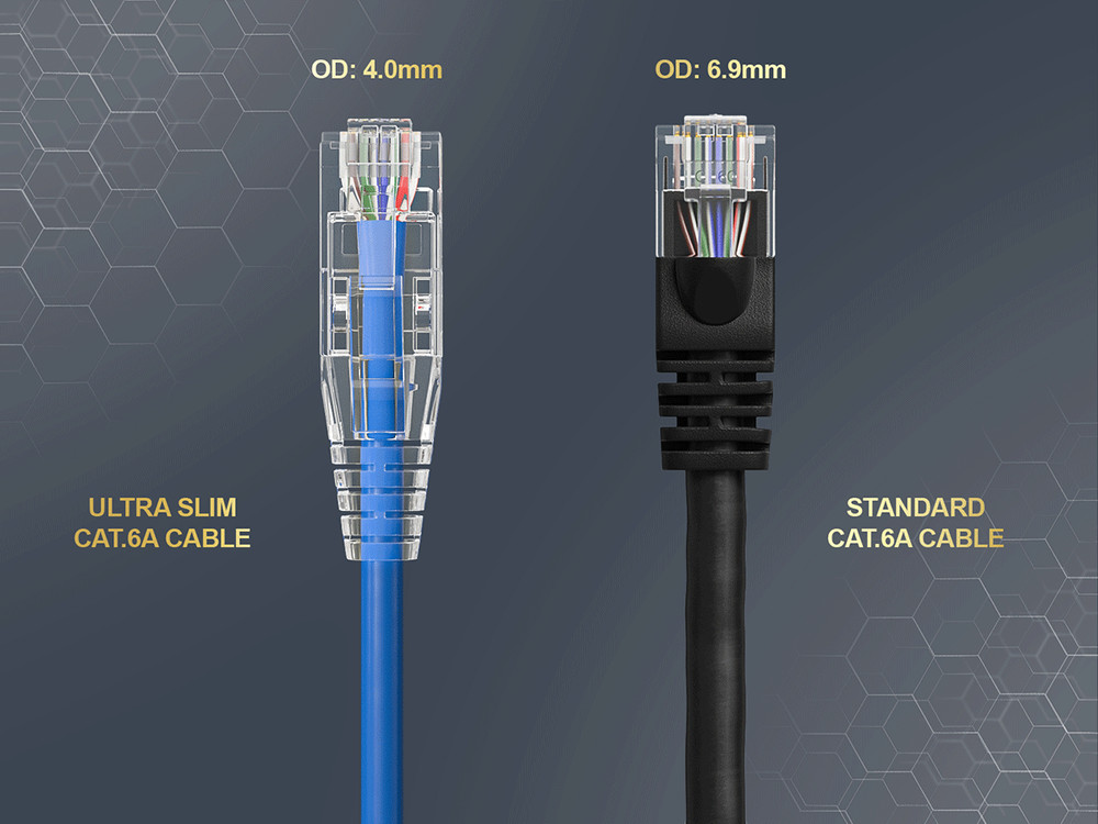 15ft Slim Cat6a 28AWG UTP Ethernet Network Patch Cable, Blue