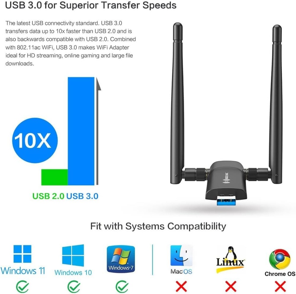 Fast 5GHz/2.4GHz Wireless USB Adapter - Windows Compatible