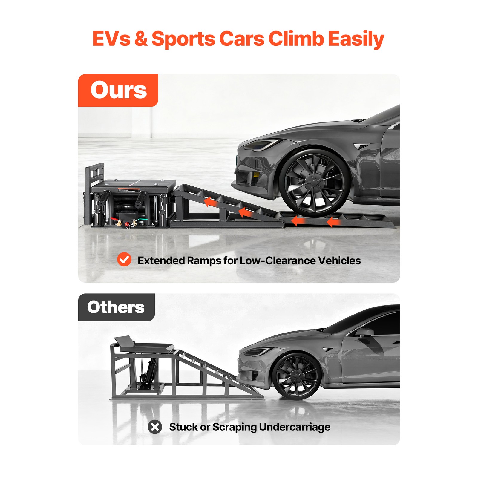 Uimoso 2 Pack Air Portable Car Lifts 11023 lbs Capacity Pneumatic Ramp Air Jacks