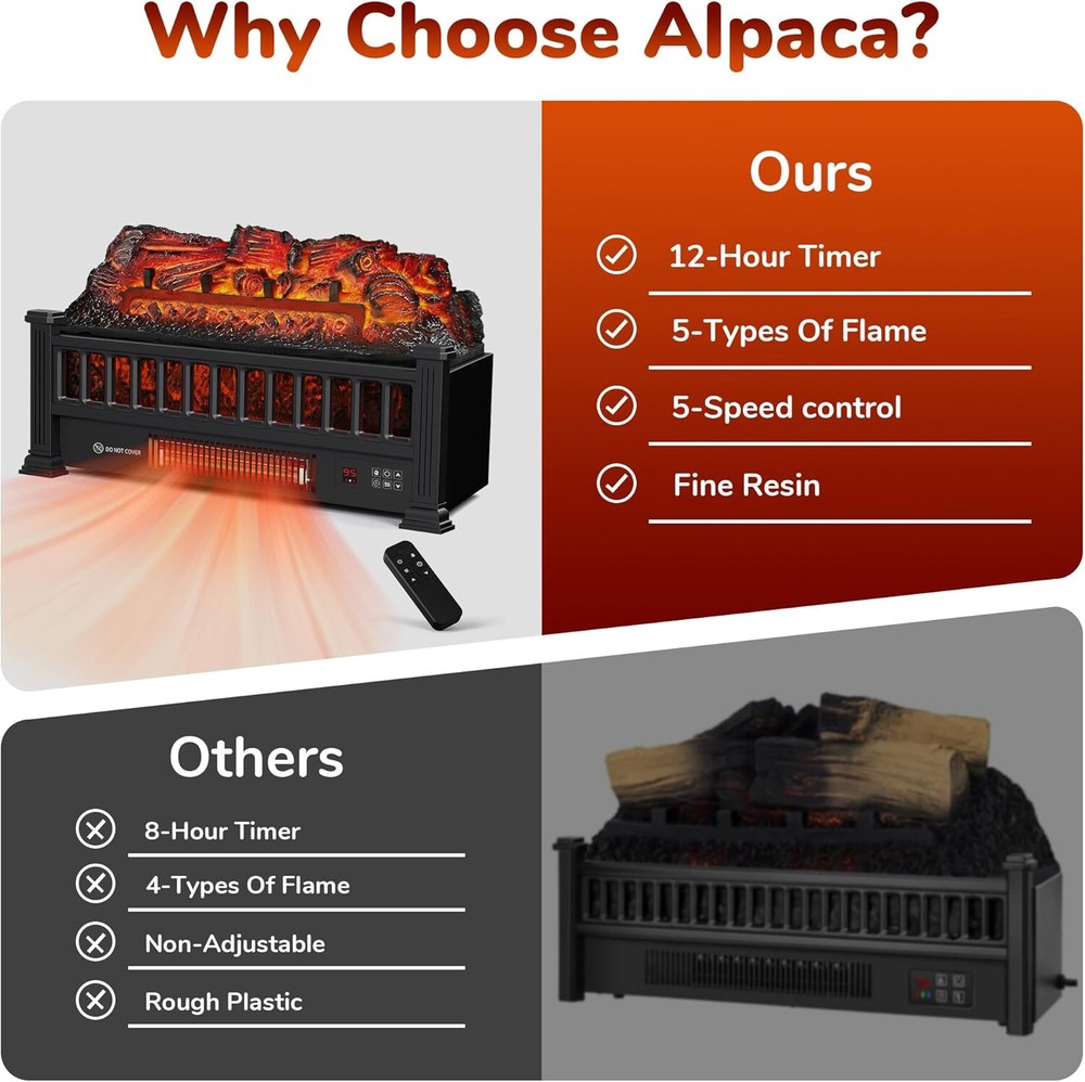 Electric Fireplace Logs 20-Inch, Remote Controller Fireplace Insert Log Heater