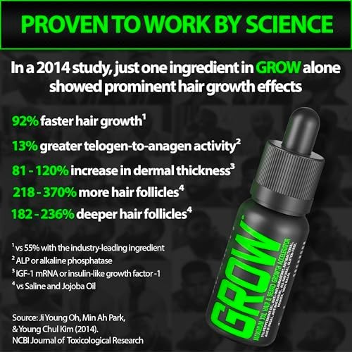 Beard Growth Serum - GROW Maximum XXL Beard Growth Oil for Men -Thickens & Fills