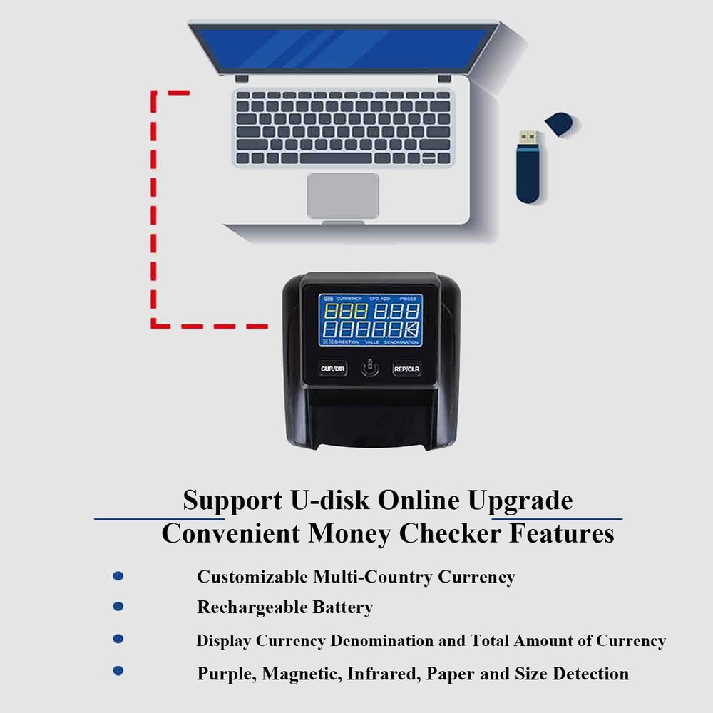 Portable Counterfeit Bill Detector Machine, Automatic 4-Way Direction USD & E...