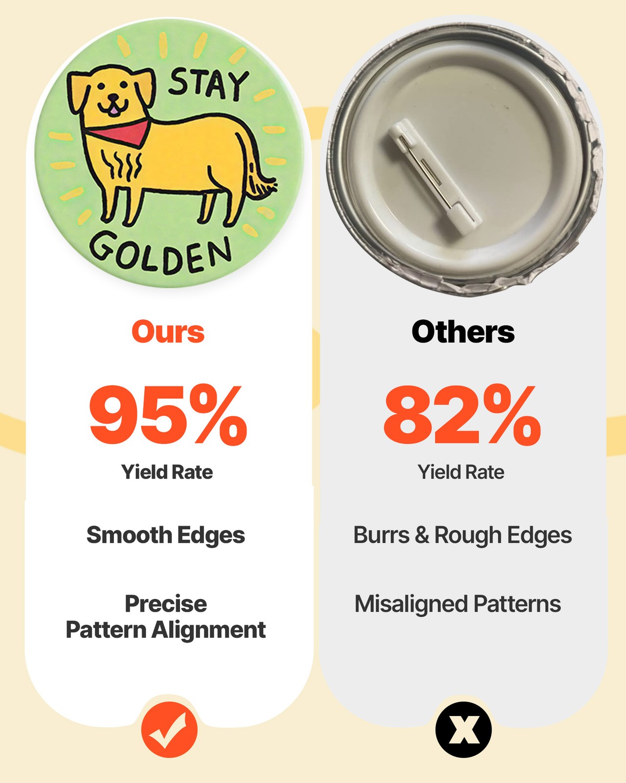 VEVOR Button Maker Machine Plastic Pin Maker 2.28 in 100pcs Button Parts Green