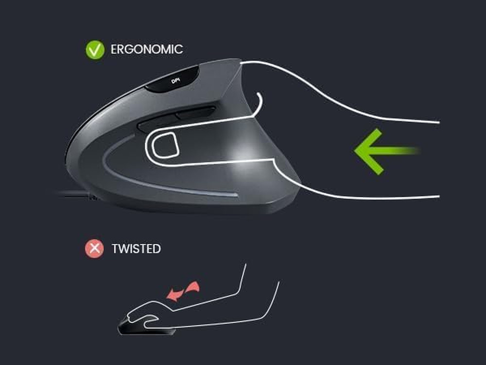 PERIDUO-512B US, Wired Ergonomic Keyboard and Vertical Mouse Combo - USB - Black