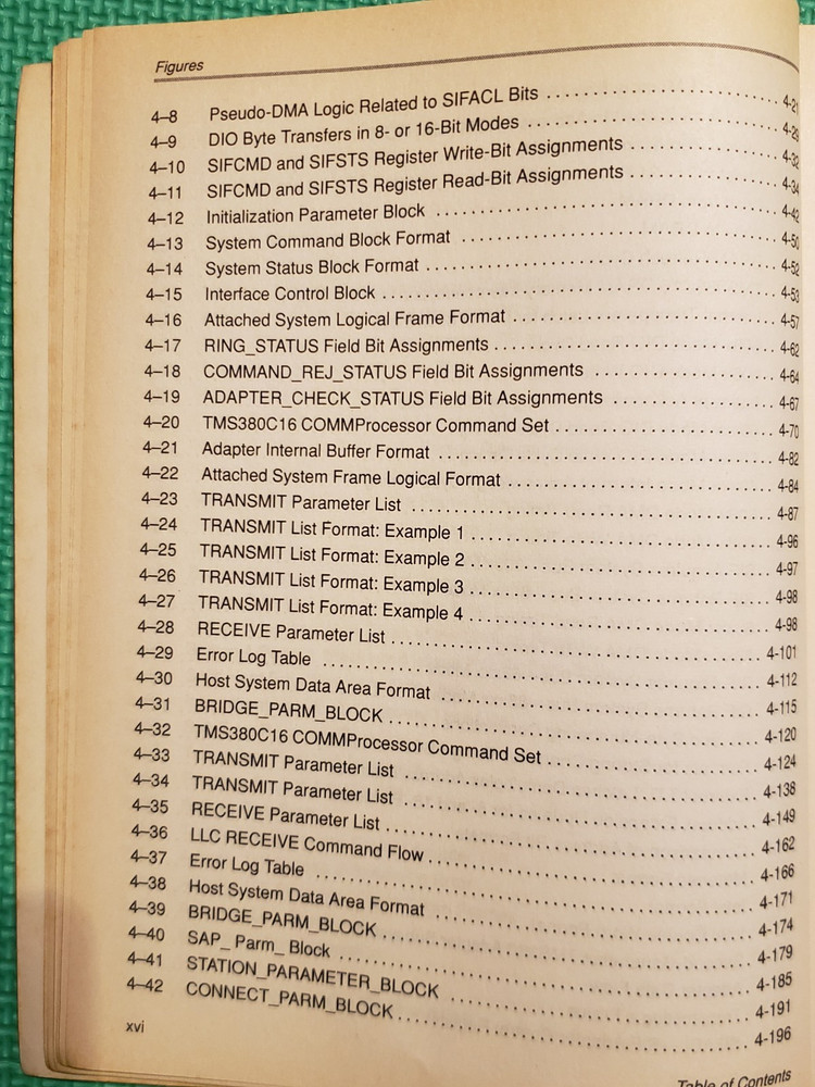 Texas Instrument TMS380 Second-Generation Token Ring, User's Guide - 1990