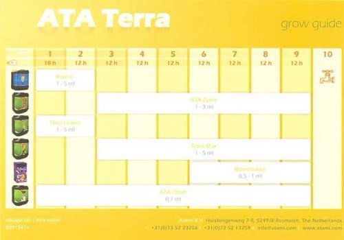 Atami Bloombastic (100 Ml)