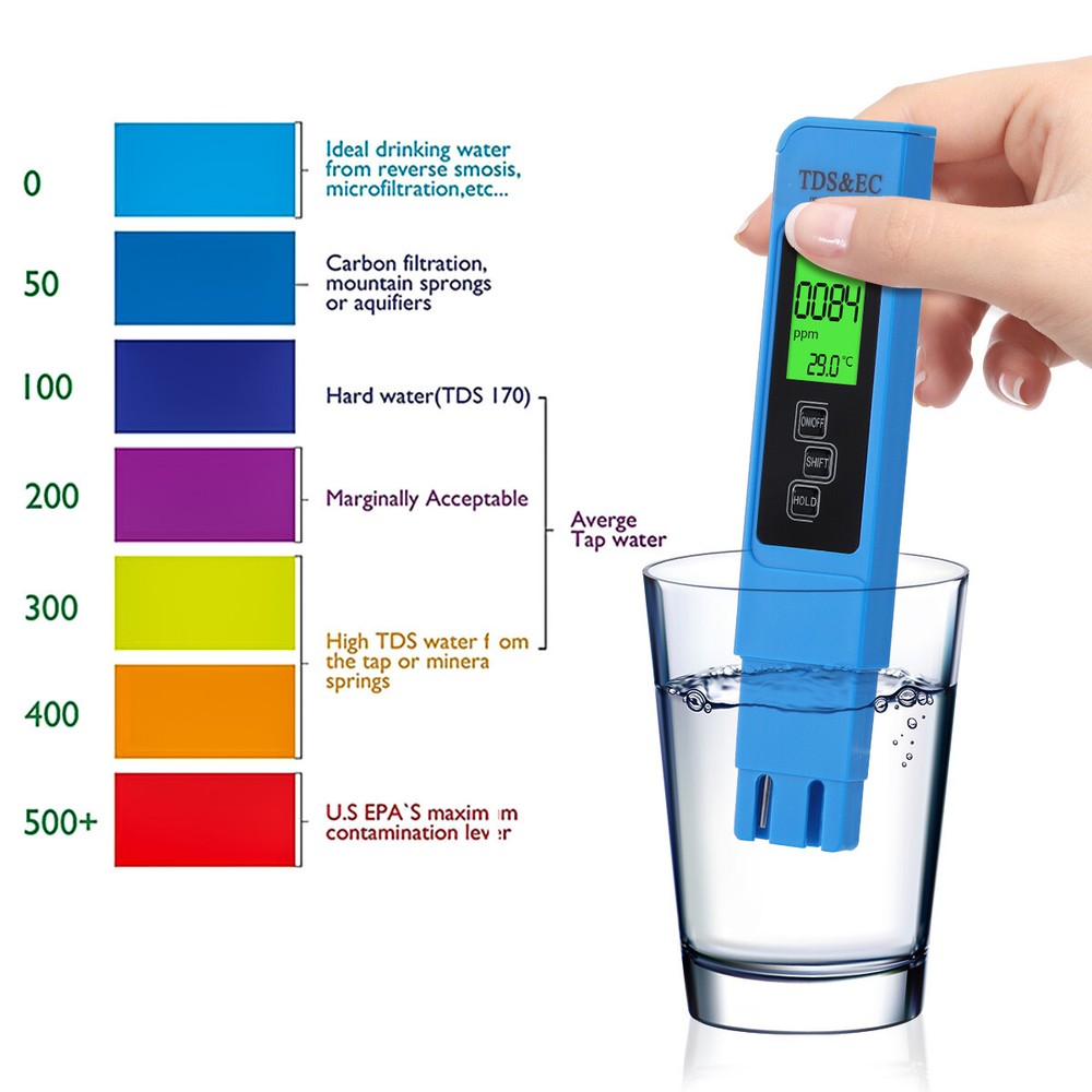 2PCS TDS Meter Digital Tester Water Quality Testing Kit Drinking Water 0-9990ppm