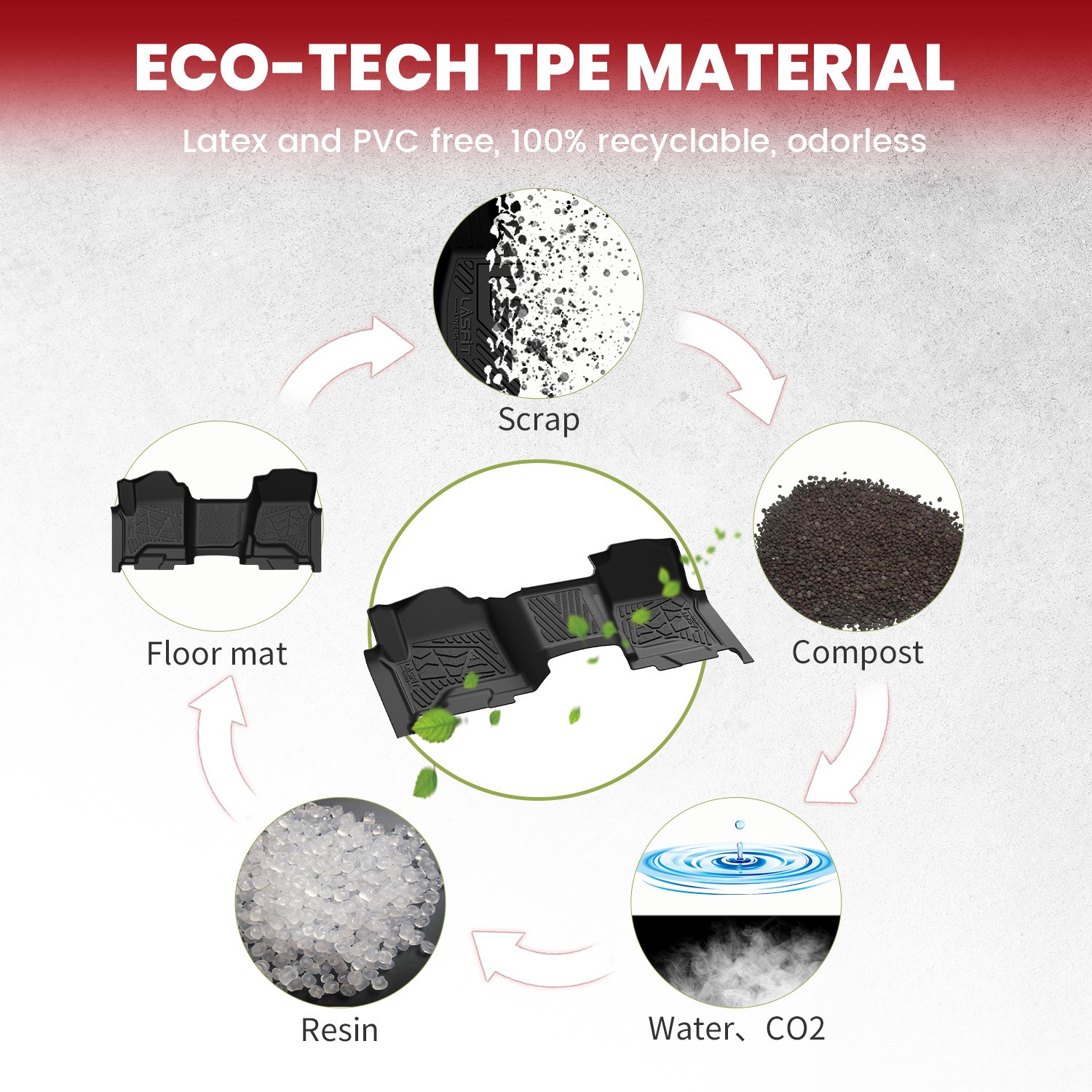 Floor Mats for Chevrolet Silverado 1500 / GMC Sierra 1500 2014-2018 Double Cab