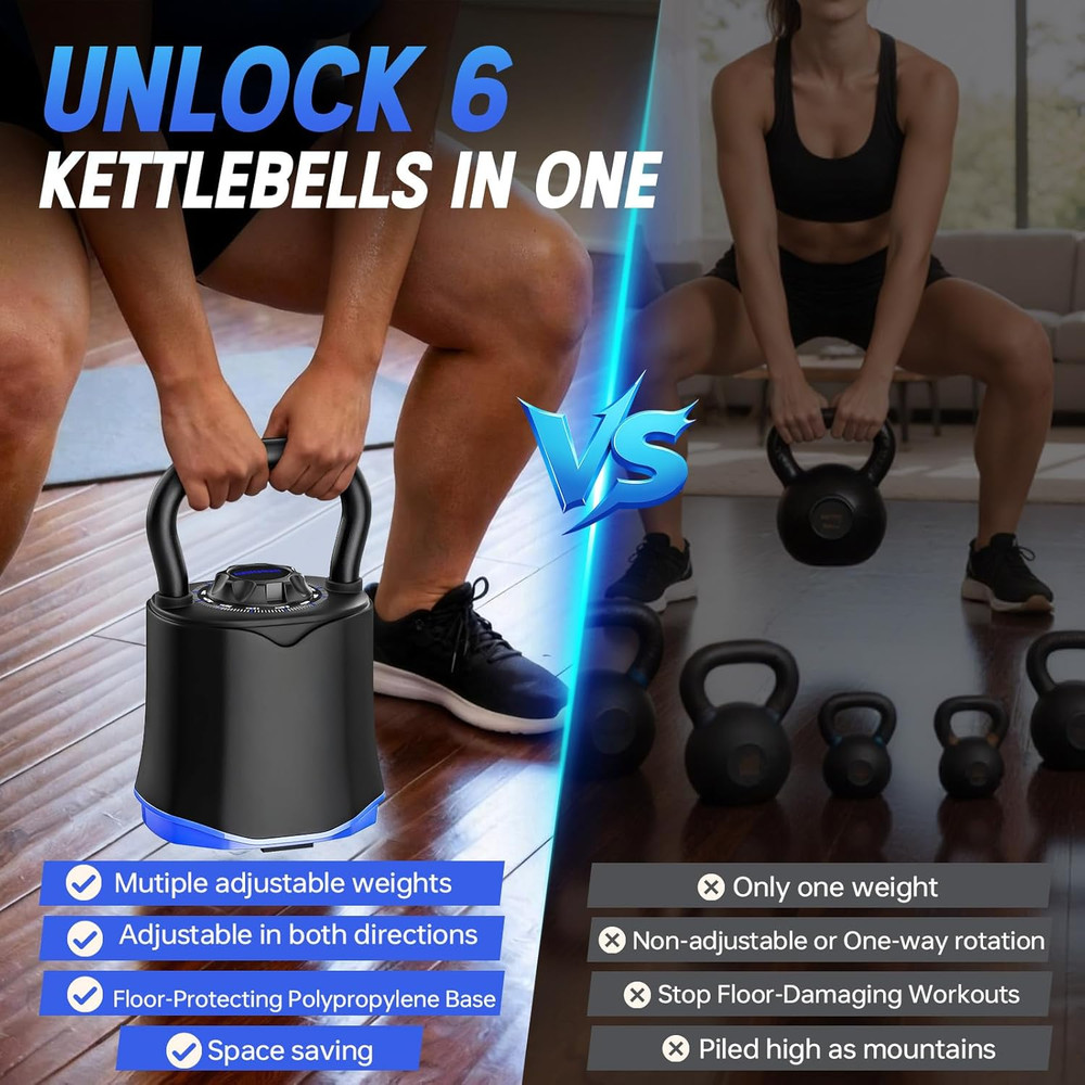 Adjustable Kettlebell，6-In-1 Quick Change Adjustable Kettlebell Set (6.5-40 LBS)