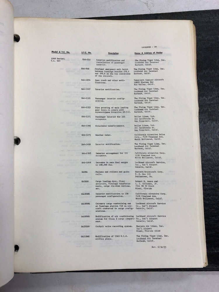 FAA Summary Of Supplemental Type Certificates 1971 Original