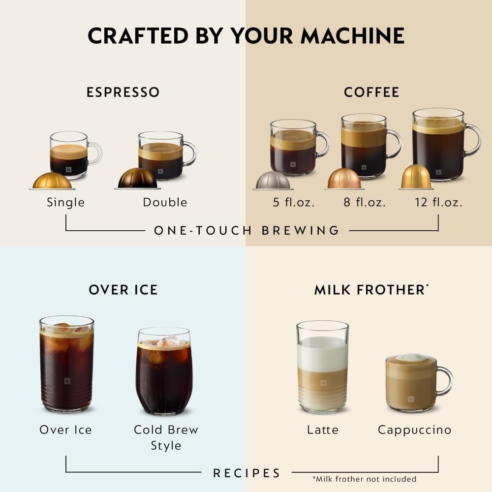 New With Tags Vertuo Pop+ Pacific Blue