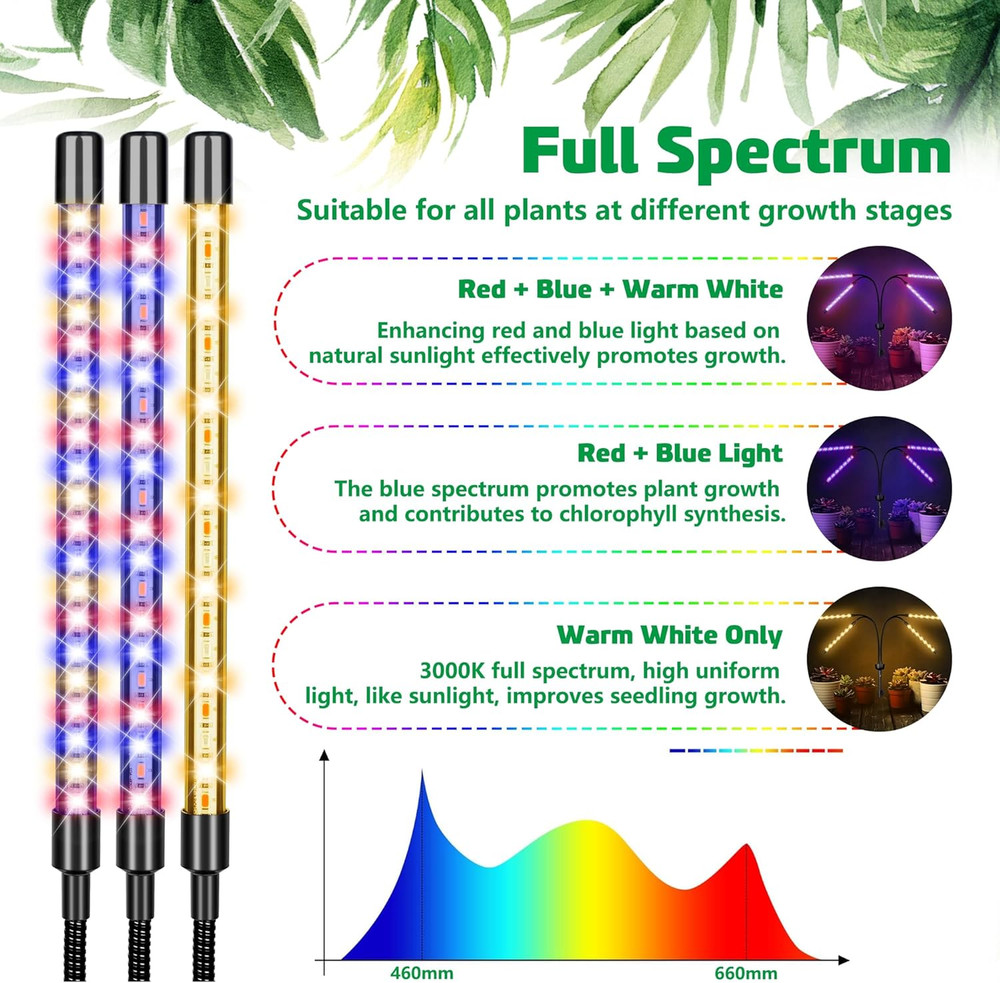 Full Spectrum LED Grow Light with Adjustable Tripod and Remote Control Timer