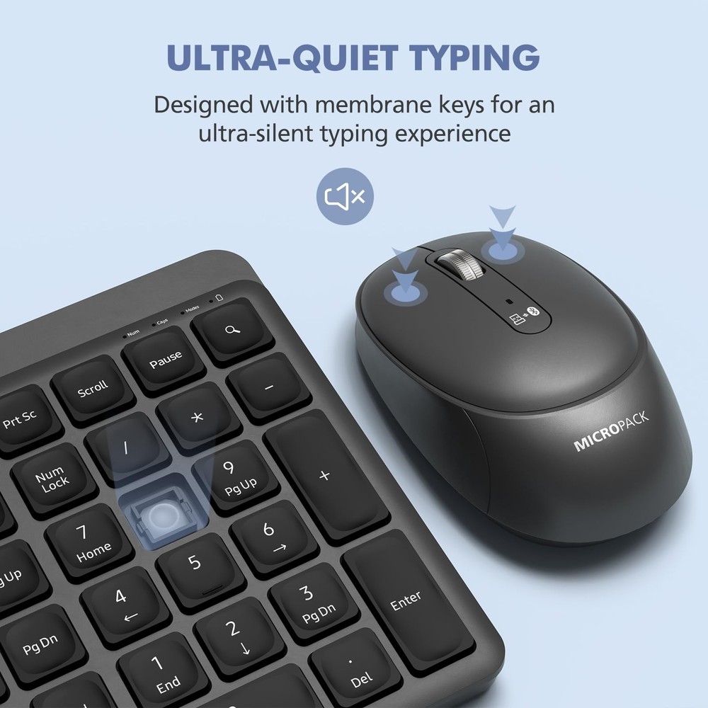 Wireless Keyboard and Mouse Combo for Desktop Mac iPad Bluetooth 2.4 Ghz Rech...