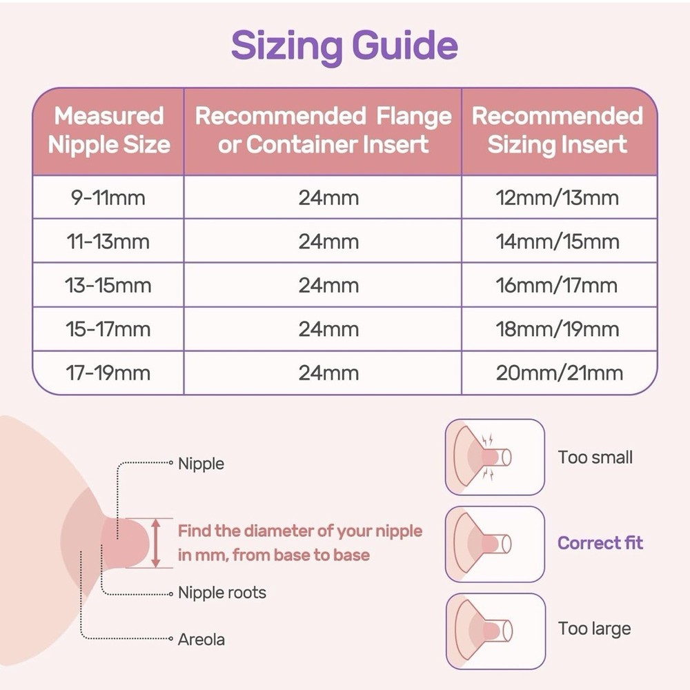 Nuliie 10PCS Flange Sizing Kit 21 mm for 24 shield