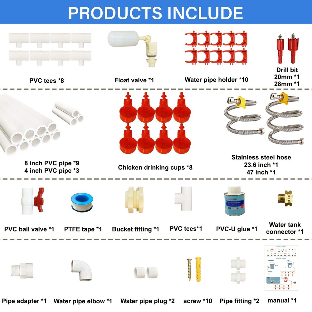 Complete Set Pipeline Automatic Chicken Waterer System with PVC Pipeline and ...