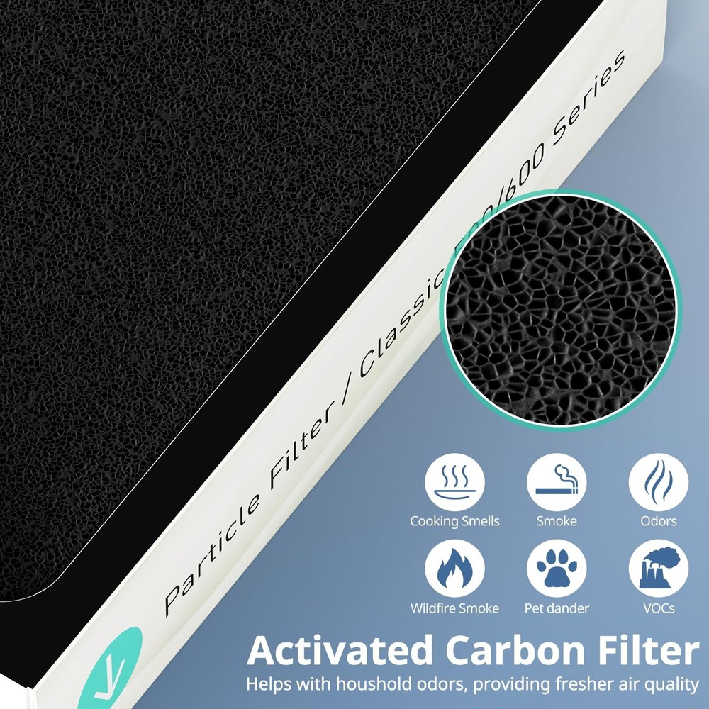 3 Pack True HEPA Filter Replacement Compatible with Blueair Classic 500/600 S...