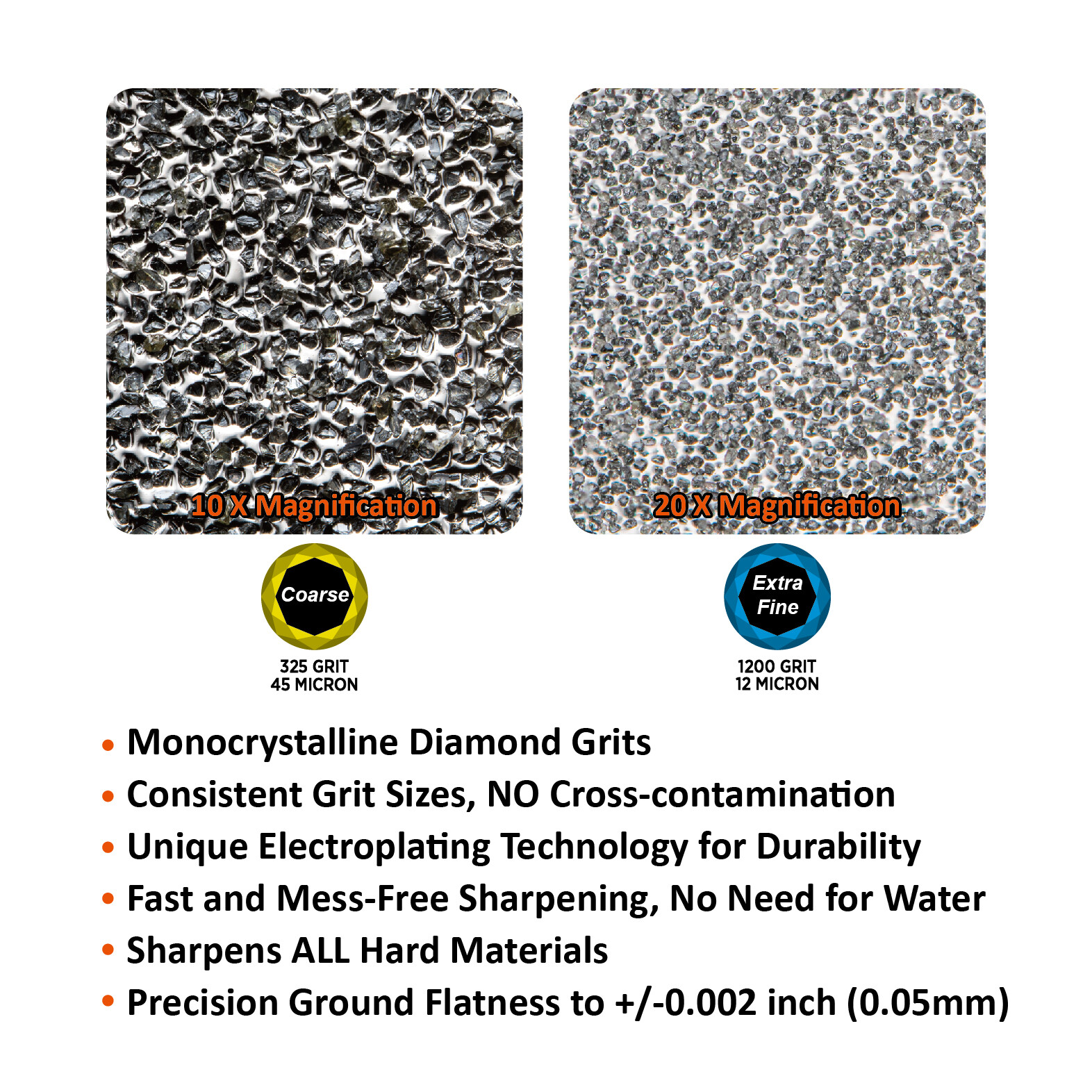 SHARPAL 162N & 156N Dual 325/1200 Grit Diamond Sharpening Stone Knife Sharpener