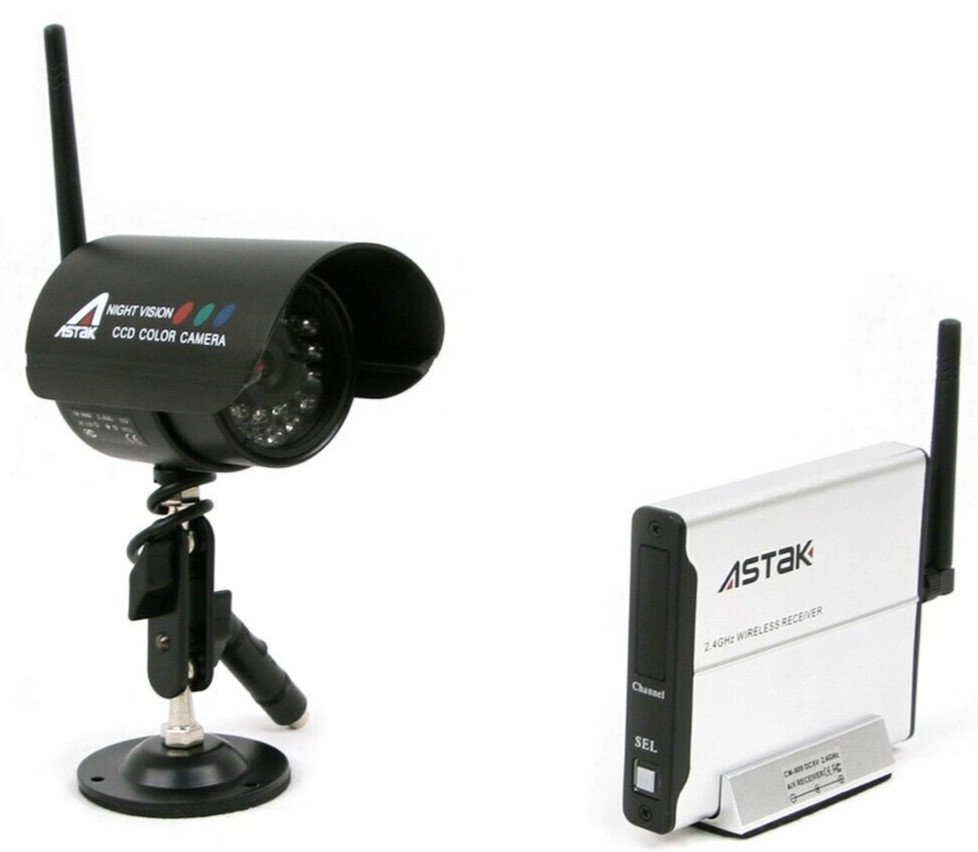 Wireless Surveillance Camera