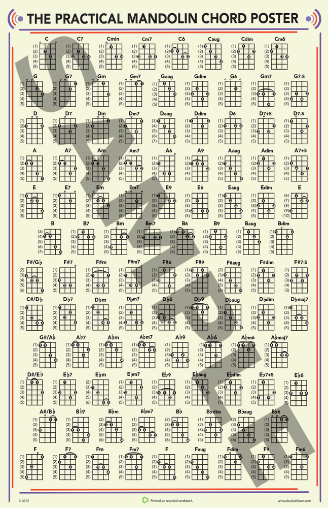 The Practical Mandolin Chord Poster
