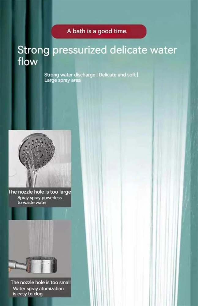 Adjustable Shower Head 3-mode High Pressure Rainfall – Water Saving Design