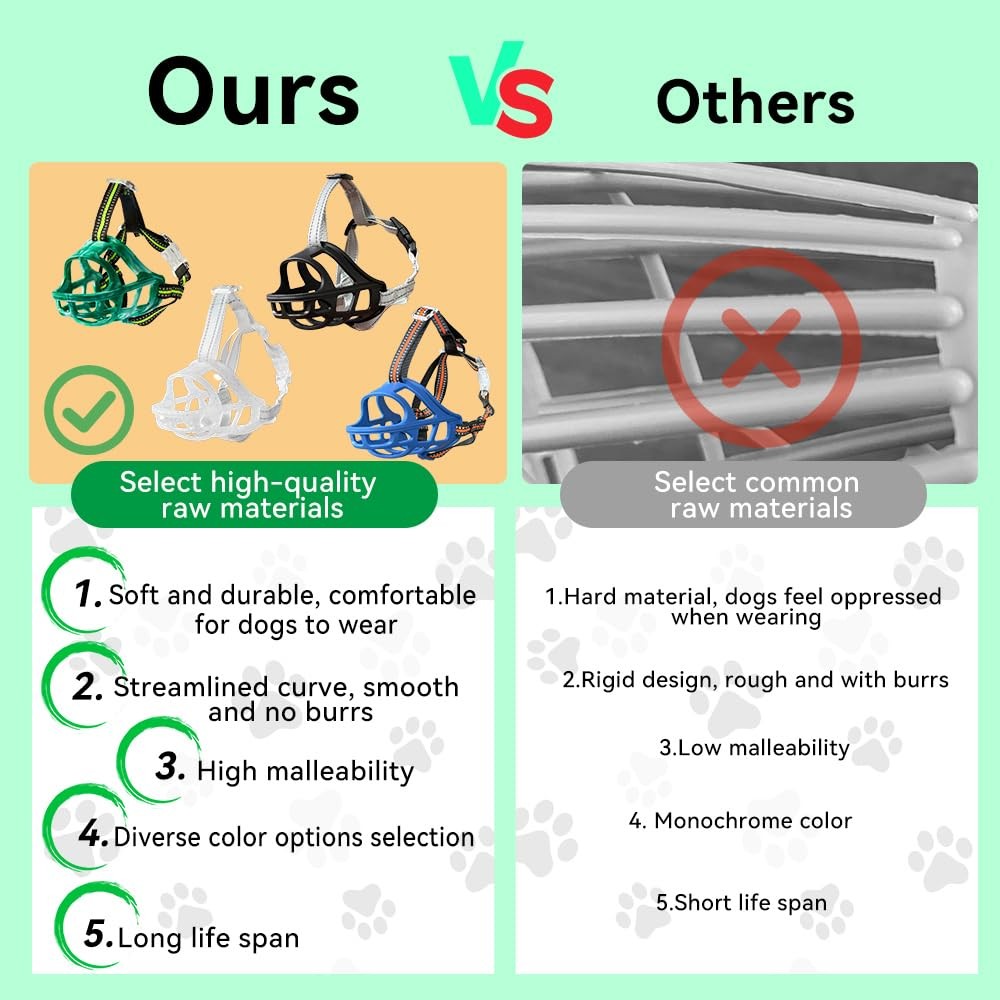 Dog Muzzle, Basket Muzzle for Small Medium Large Dogs, Anti-Biting and Chewin...