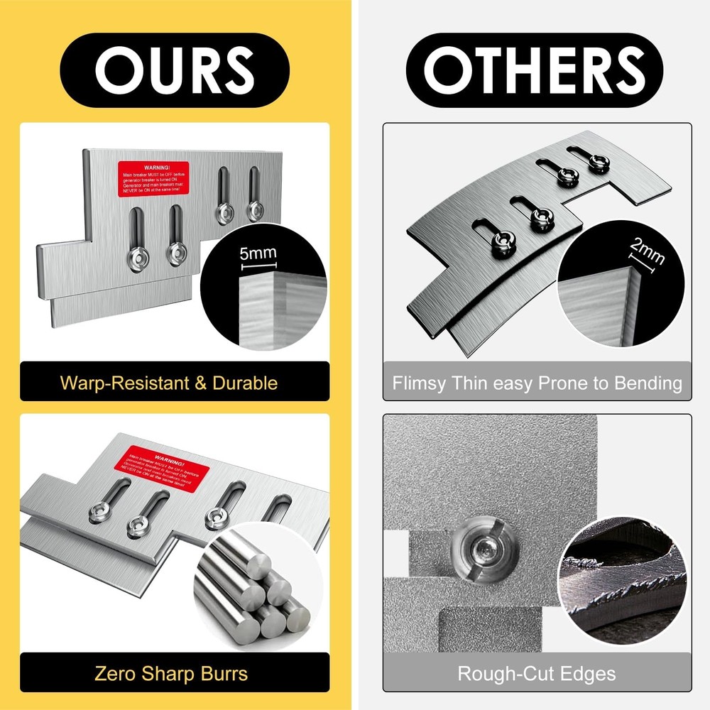 Generator Interlock Kit Compatible with Eaton or Cutler Hammer Vertical Throw...