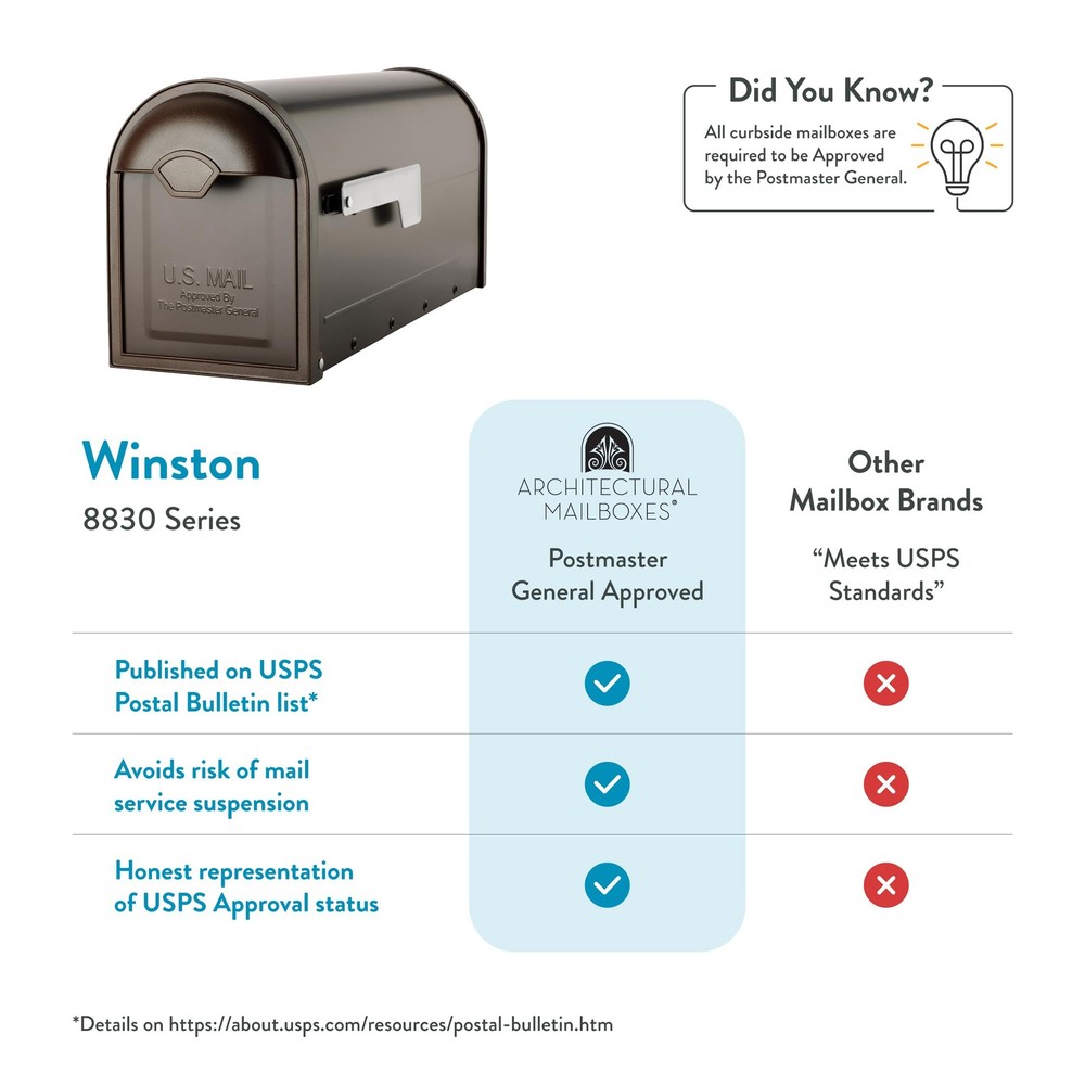 Architectural Mailboxes 8830RZ-10 Winston Post Mount Medium, Rubbed Bronze