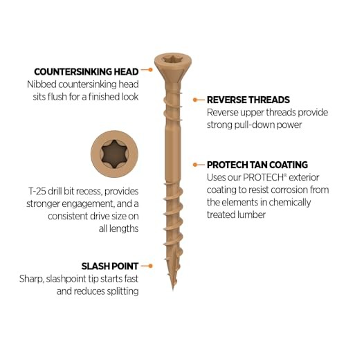 2" X #8 - COUNTERSINKING Deck Screw 350 Count 350.0