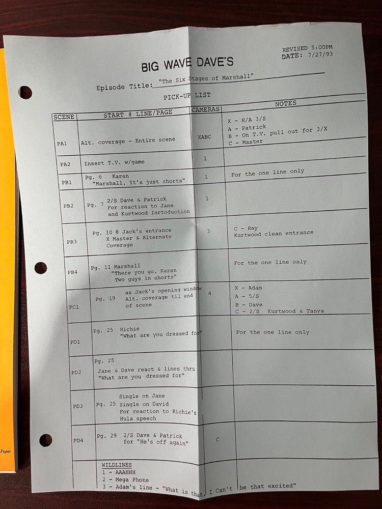 Big Wave Dave's - Original Script