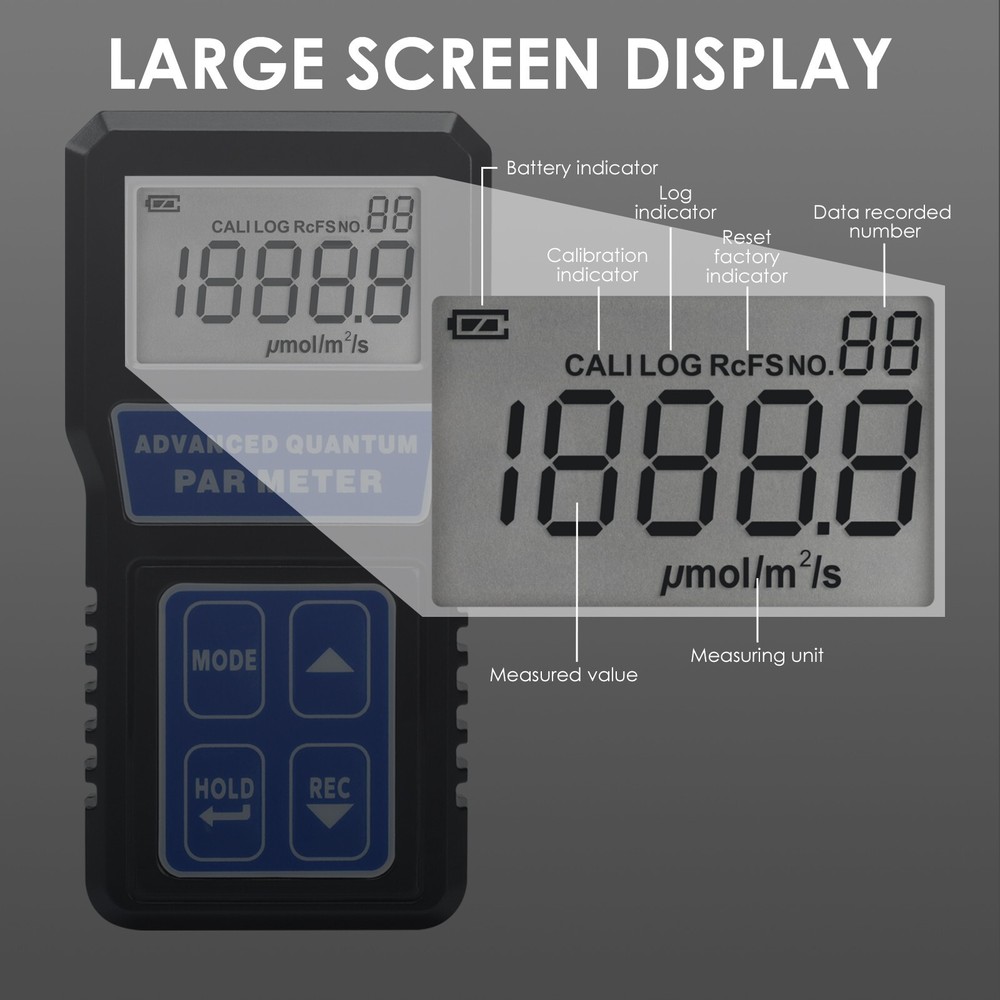 Advanced Quantum Sensor PAR Meter Measure Light Intensity, Indoor Plants meter