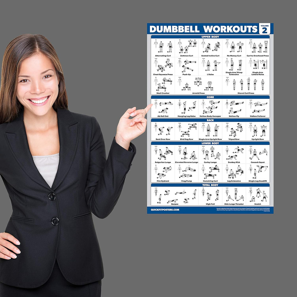 Quickfit 2 Pack Dumbbell Workout Exercise Poster - Volume 1 & 2 - LAMINATED 18"