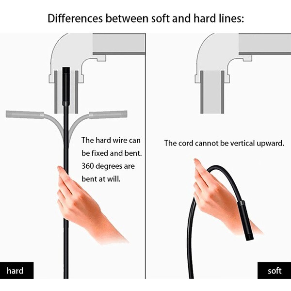 HD USB C Endoscope Type C Borescope Inspection Camera For Android PC Computer