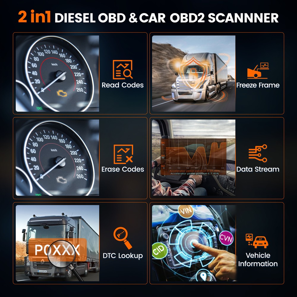 ANCEL HD601 Heavy Duty Truck Scanner Diagnostic Tool Code Reader Reset DPF ABS