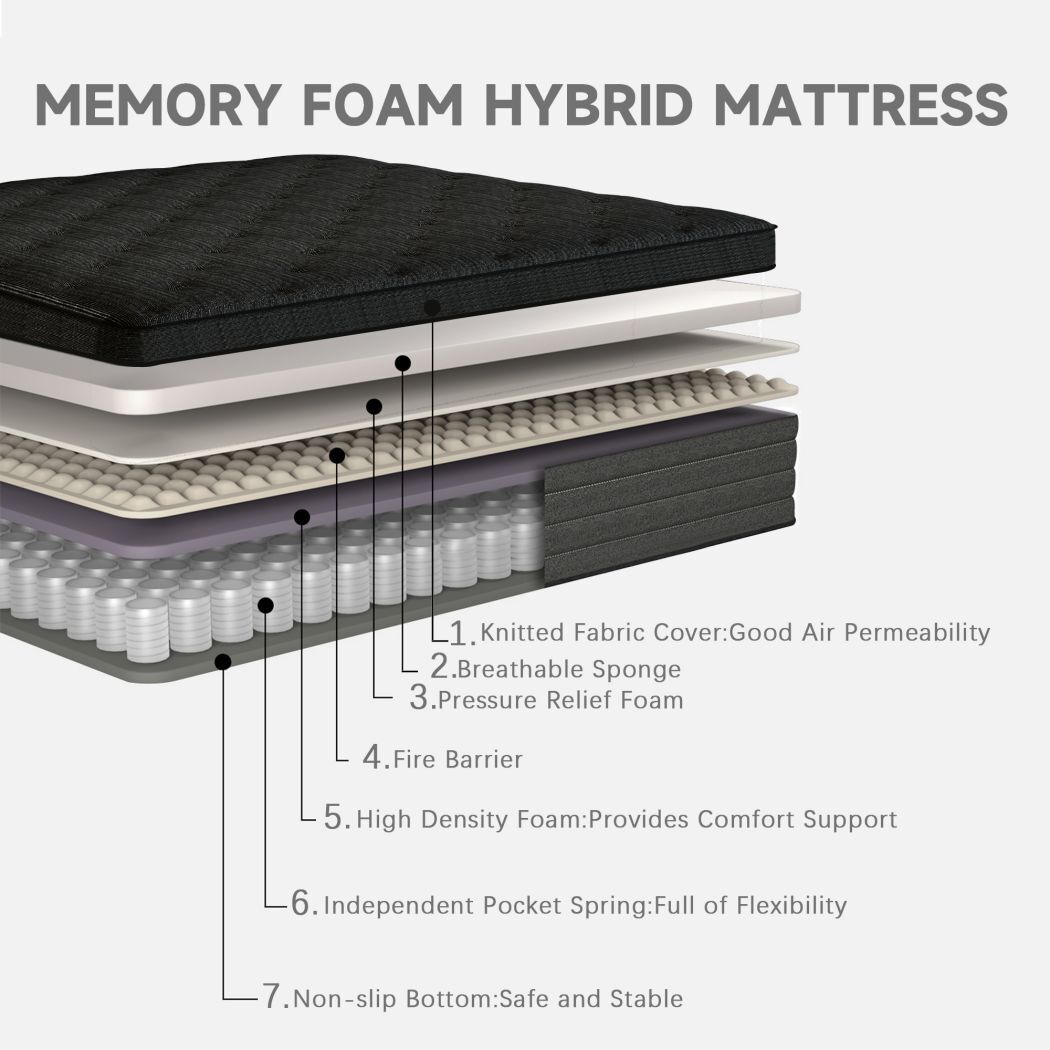 12/14 Inch Memory Foam Hybrid Spring Mattress in a Box Twin Full Queen King Size