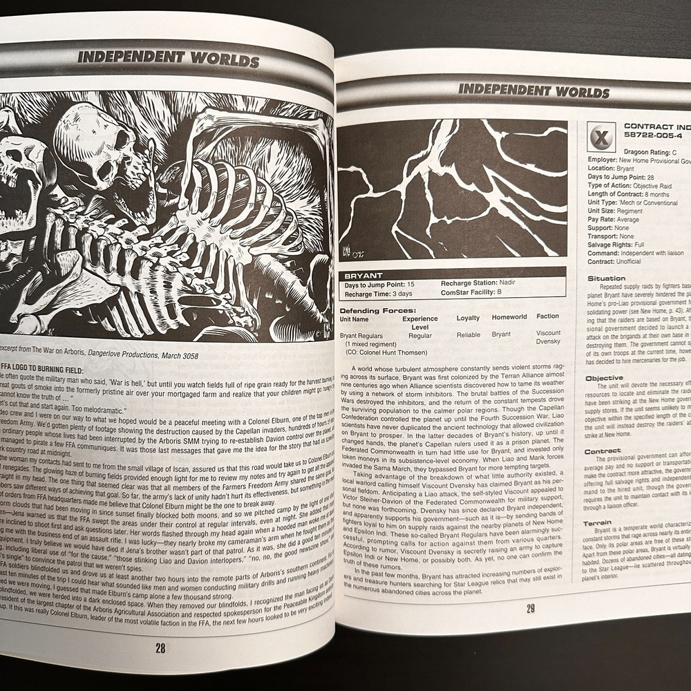BattleTech 1688 Chaos March Sourcebook FASA 1999 OOP Inner Sphere Lore