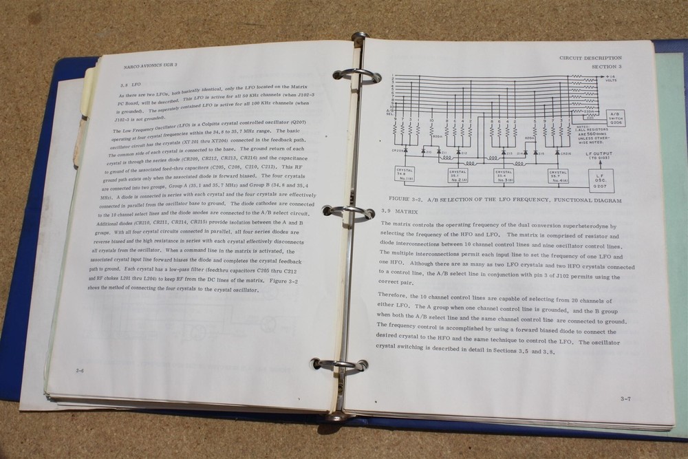 Narco UGR Glide Slope Maintenance Manual