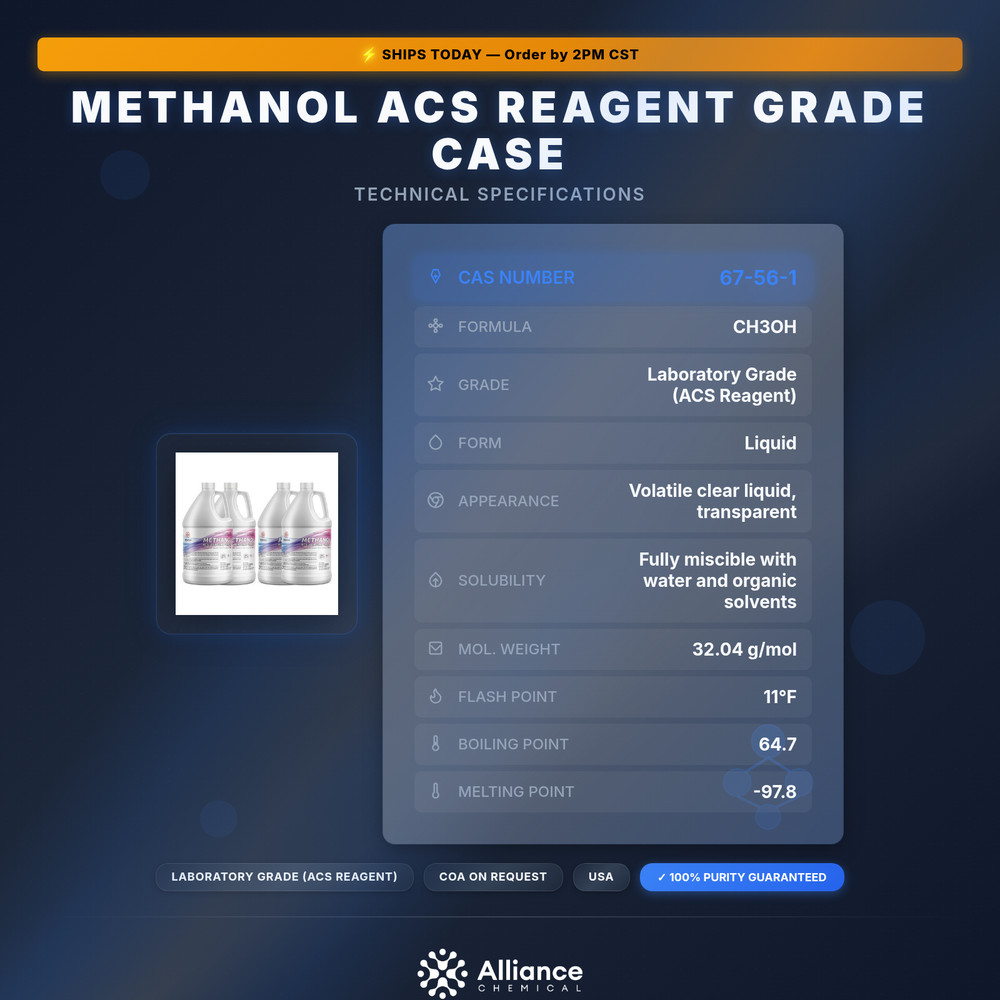Methanol ACS Reagent Grade - 4 Gallon Case