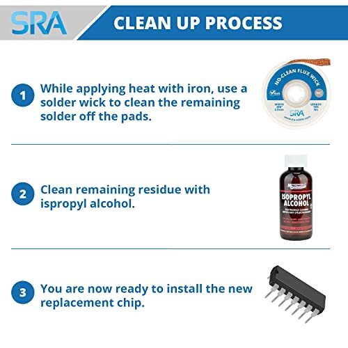 FAST CHIP Removal Alloy for SMD Rework - 4.5 ft.